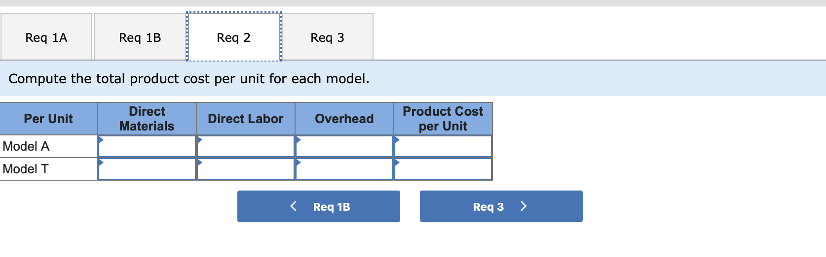 with a minus sign.) Additional production information for two models of its