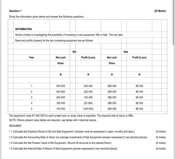  Question 1 Study the information given below and answer the following
