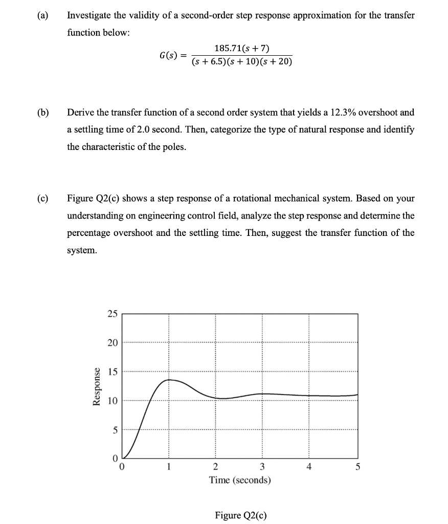 (a) Investigate the validity of a second-order step response approximation for