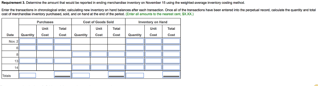 Determine amount using weighted avg Requirement 3. Determine the amount that would