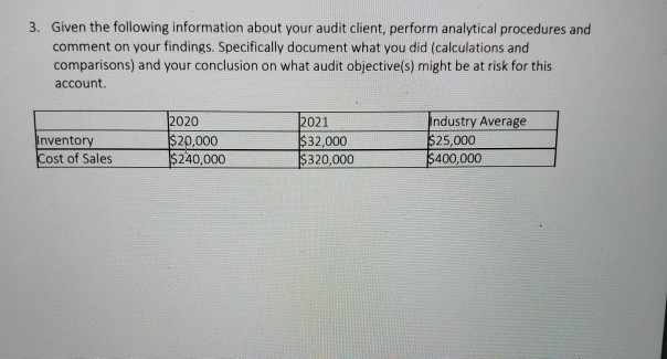 Please help me with the solution to this problem Thanks Given