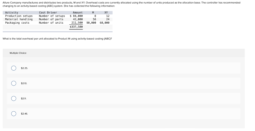 activity-based costing (ABC) system. She has collected the following information: What is