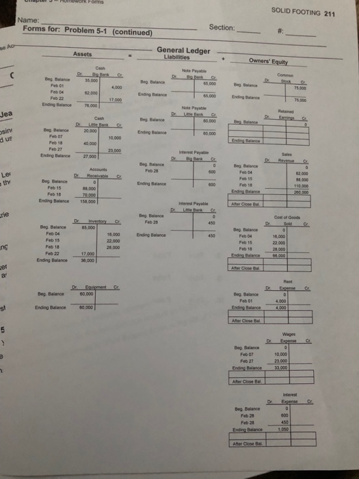 problem you will be closing OPJ's Revenue and Expense accounts for the