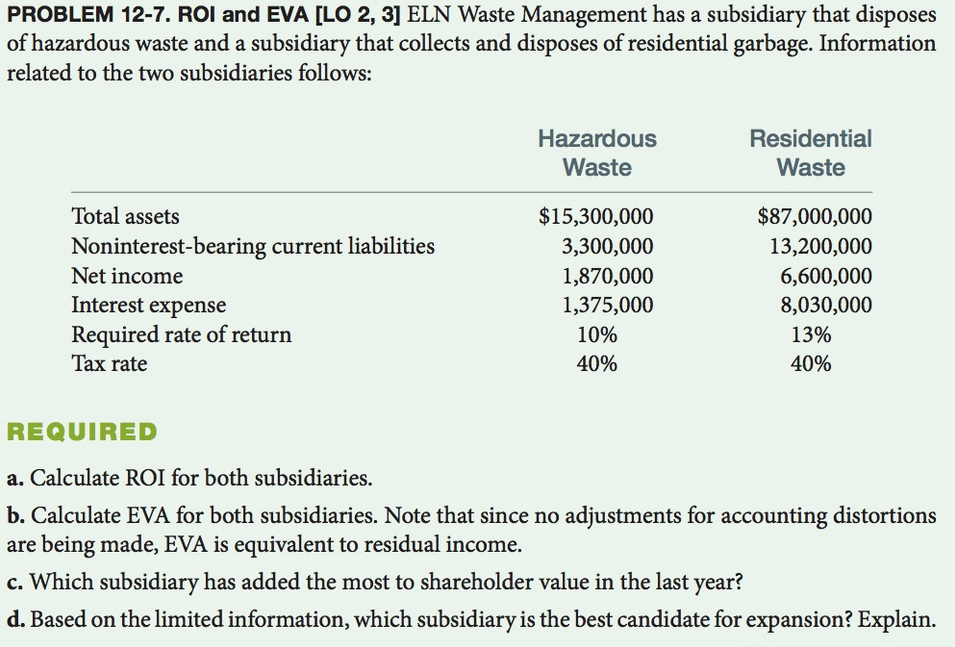  PROBLEM 12-7. ROI and EVA [LO 2, 3] ELN Waste Management