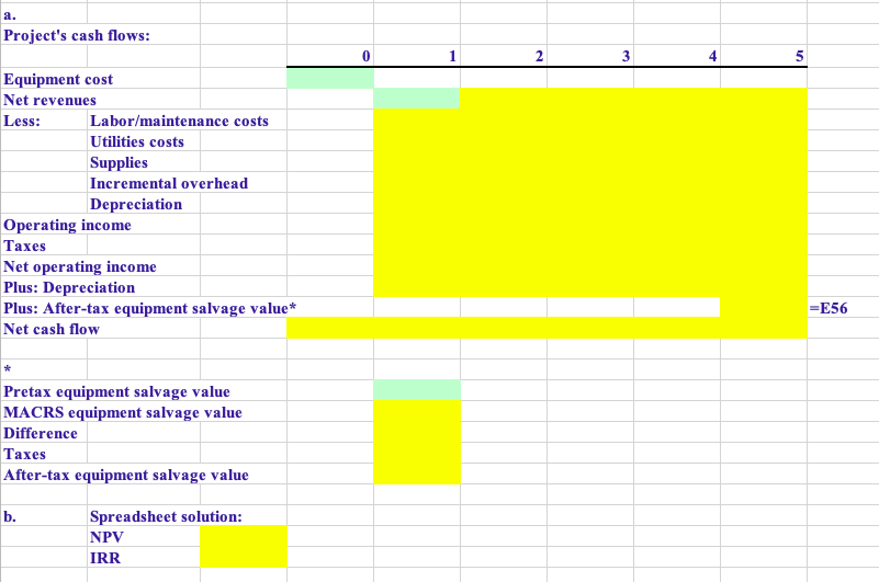 Center, a for-profit hospital, is evaluating the purchase of new diagnostic equipment.