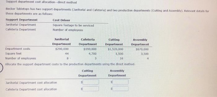  Support department cost allocation direct method Becker Tabletops has two support