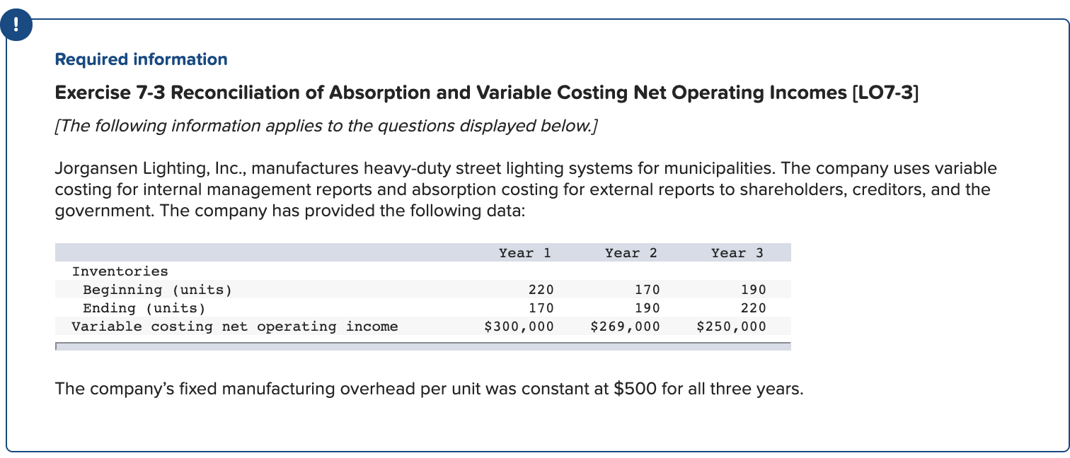 ! Required information Exercise 7-3 Reconciliation of Absorption and Variable Costing