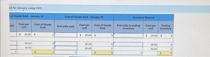 [LO8-4) Samuelson and Messenger (SAM) began 2021 with 200 units of its