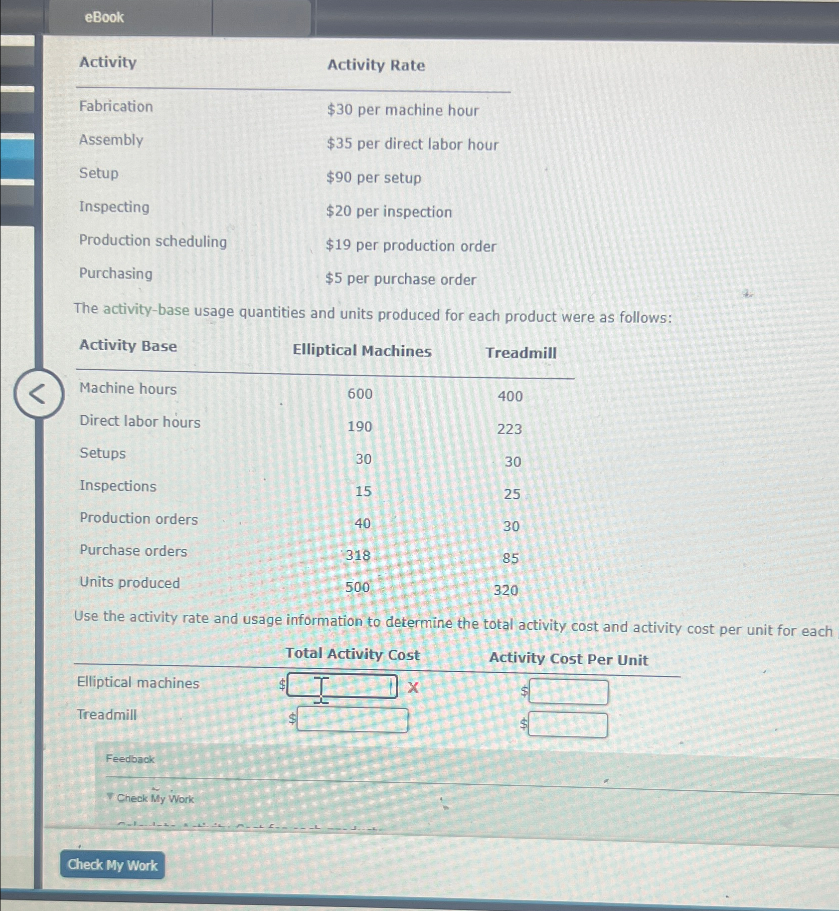  eBook Activity Fabrication Assembly Setup Inspecting Production scheduling Purchasing Activity Rate