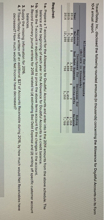 Need help with allowamce for doubtful accounts, beginning amd ensing balance, general
