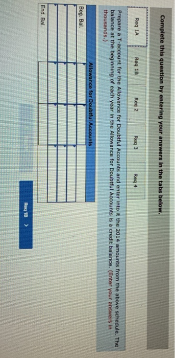 journal, writeoff, and net receivables and net income. TravelToday, Inc., disclosed the