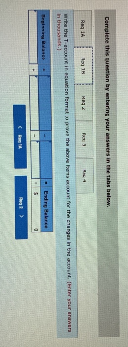 following rounded amounts (in thousands) concerning the Allowance for Doubtful Accounts on