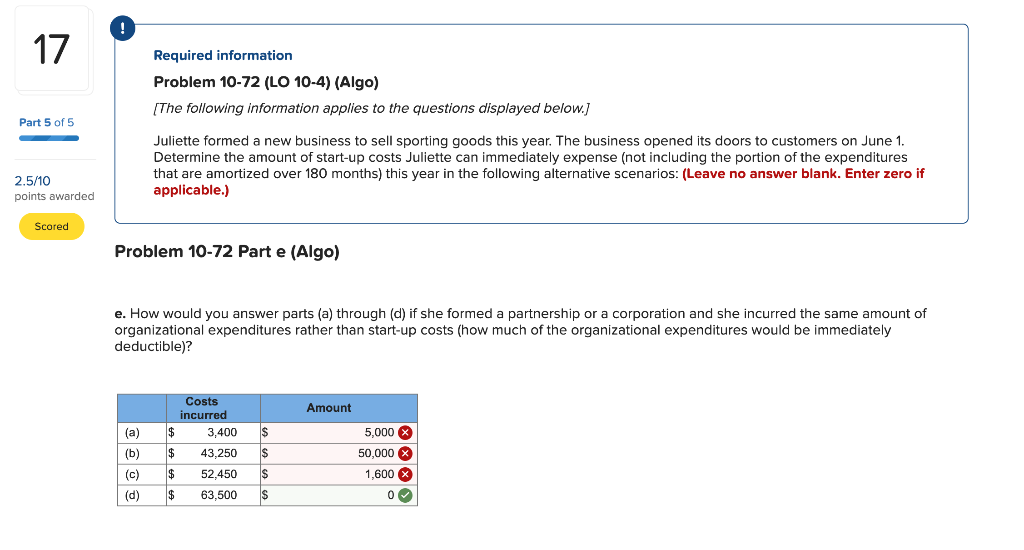start-up costs Juliette can immediately expense (not including the portion of the
