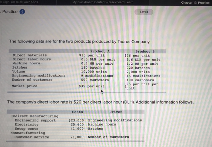  all your Apps My Blackboard Content-Blackboard Learn Chapter 17: Practice :
