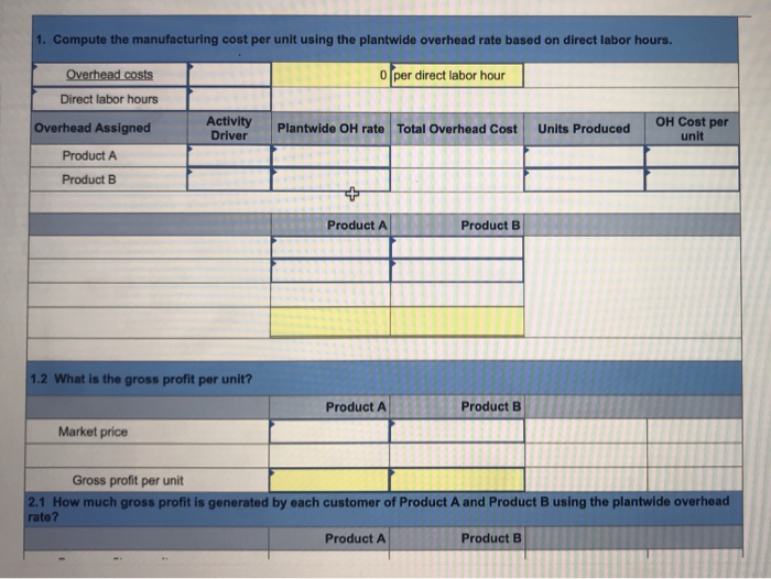 Practice Saved The following data are for the two products produced by