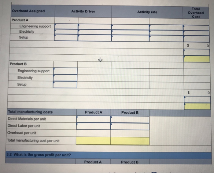 hours Batches Volume Engineering modifications Number of customers $15 per unit $26