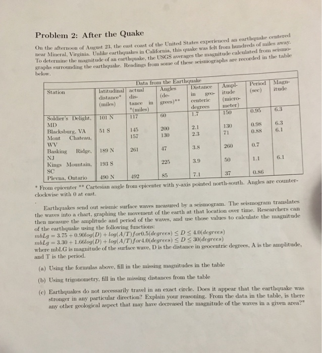  problem 2: after the quake Problem 2: After the Quake On