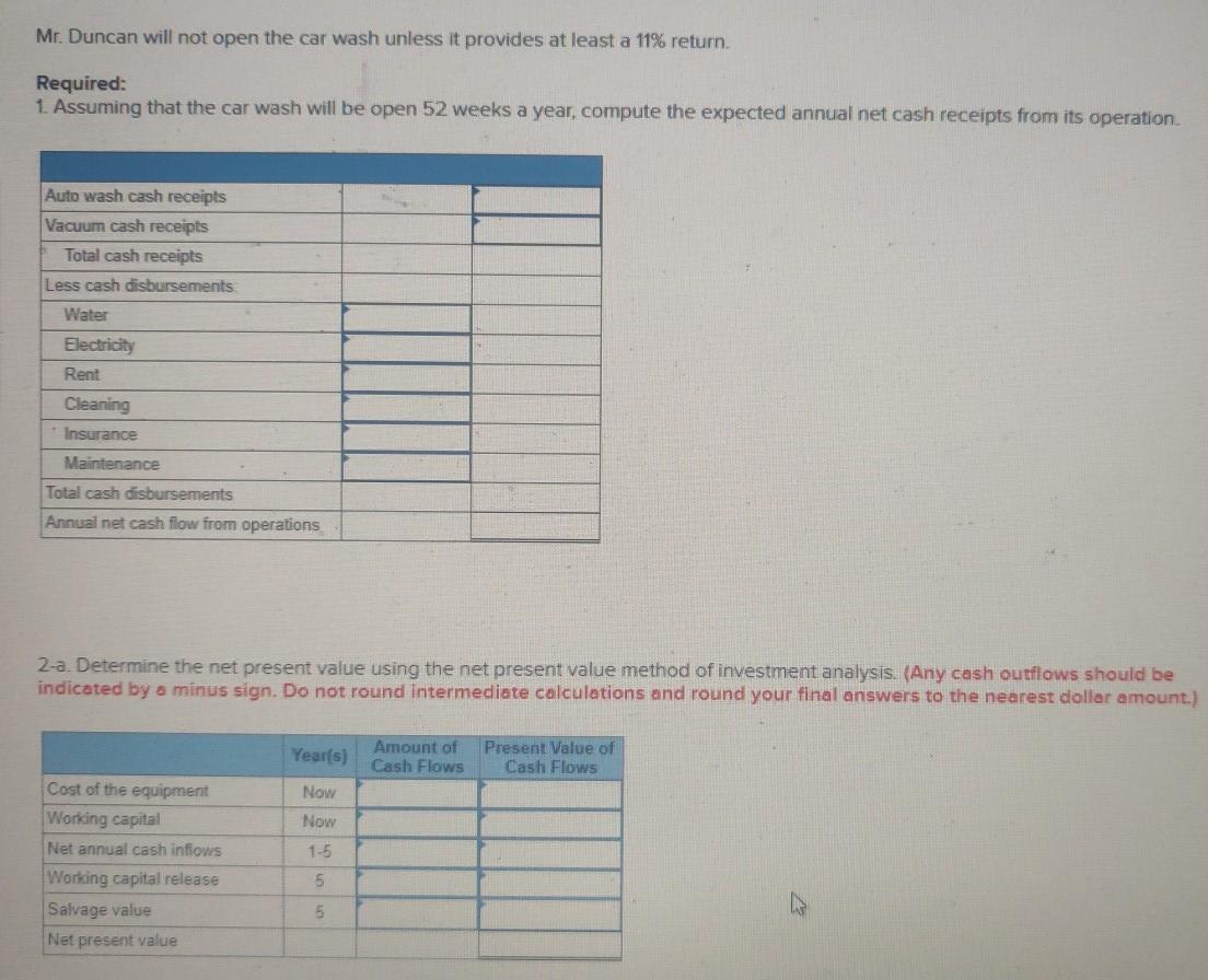 possibility of opening a self-service car wash. The car wash could be