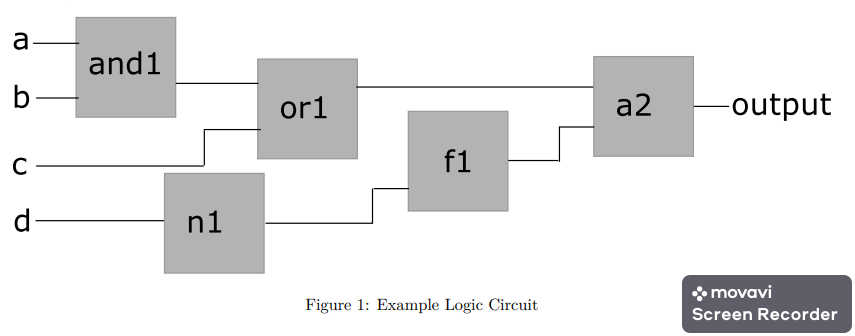 C programming Ouestion: Could you use this struct and function to do