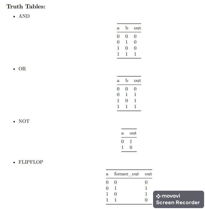 homework struct gate{ char name[10]; int type; char input1[10]; char input2[10]; int
