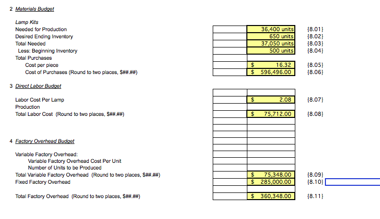 material purchases will be paid during the year, the remaining portion will