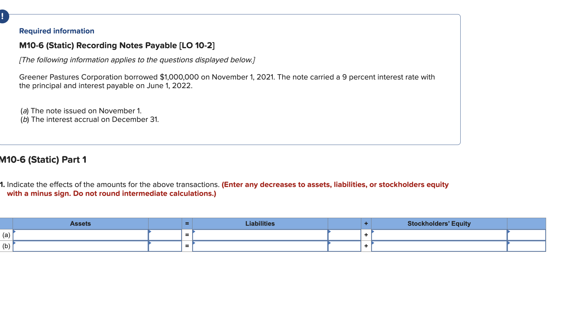  Required information M10-6 (Static) Recording Notes Payable [LO 10-2] [The following