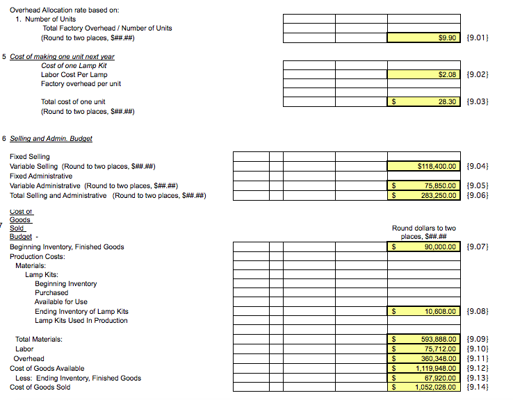 be paid in Januay or February. 3. All other manufacturing and operating
