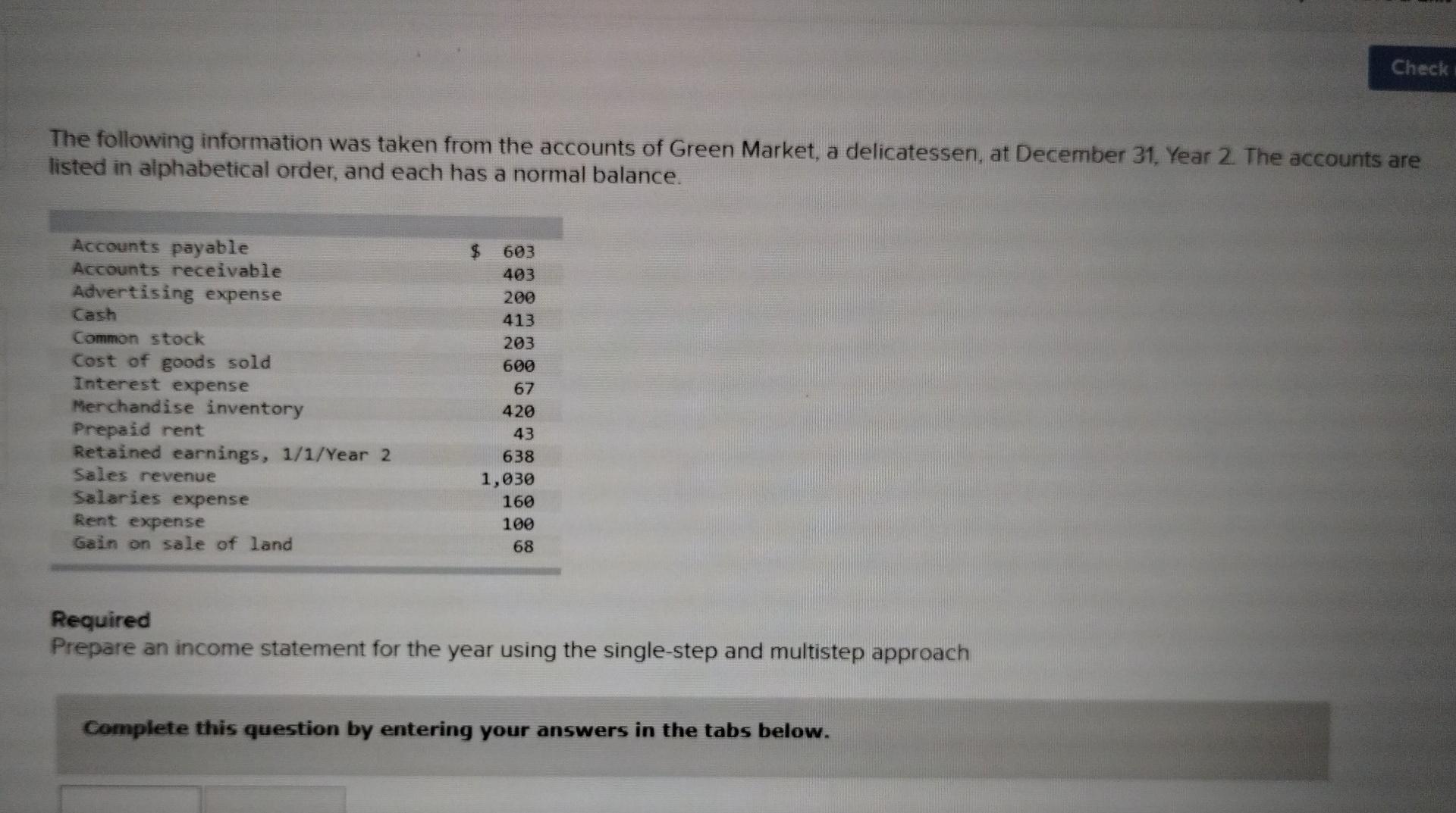 Prepare an income statement for the year using the single-step approach.