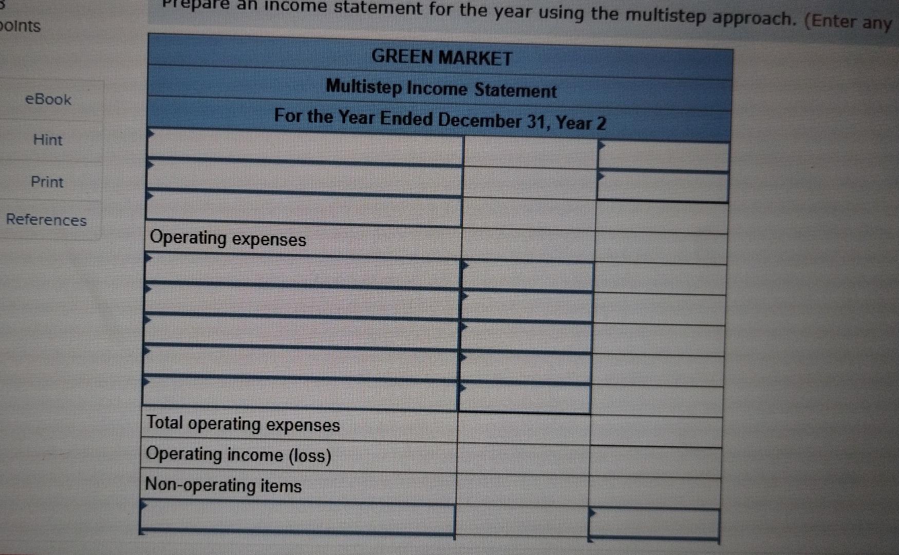 delicatessen, at December 31, Year 2 The accounts are listed in alphabetical