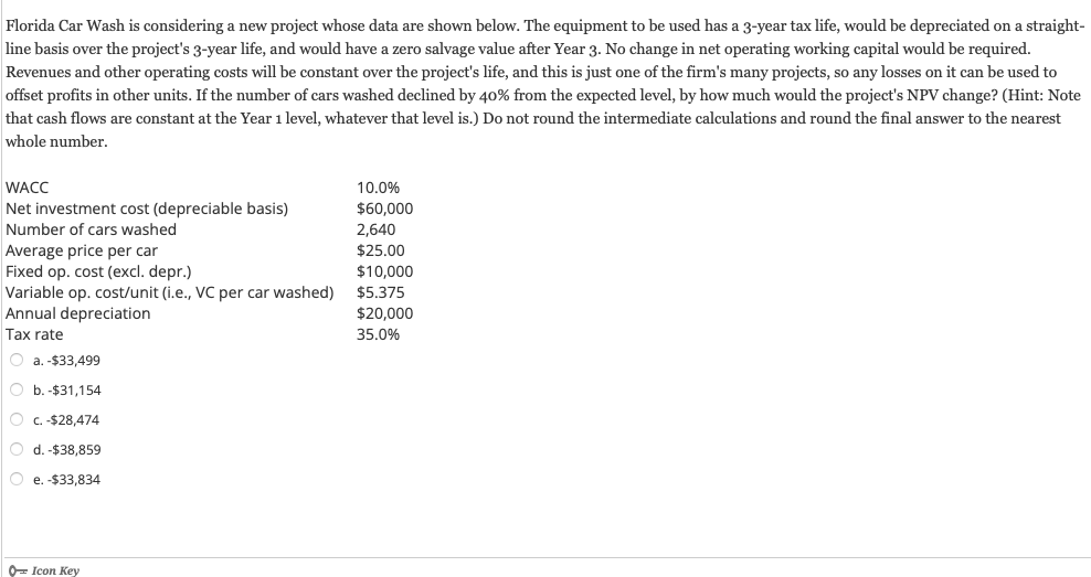  Florida Car Wash is considering a new project whose data are