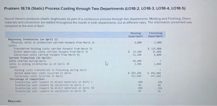 Please Help! Problem 18.7A (Static) Process Costing through Two Departments (LO18-2, L018-3,