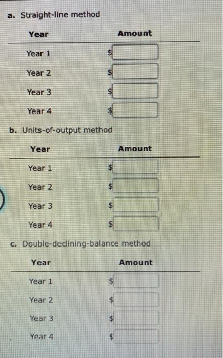Company purchased equipment on April 1 for $35,100. The equipment was expected