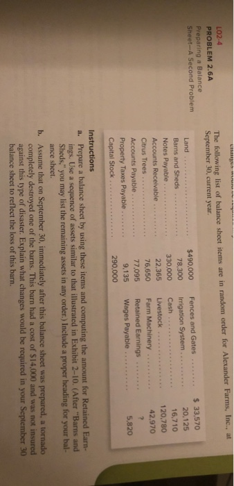 LO2-4 PROBLEM 2.6A Preparing a Balance Sheet-A Second Problem The following