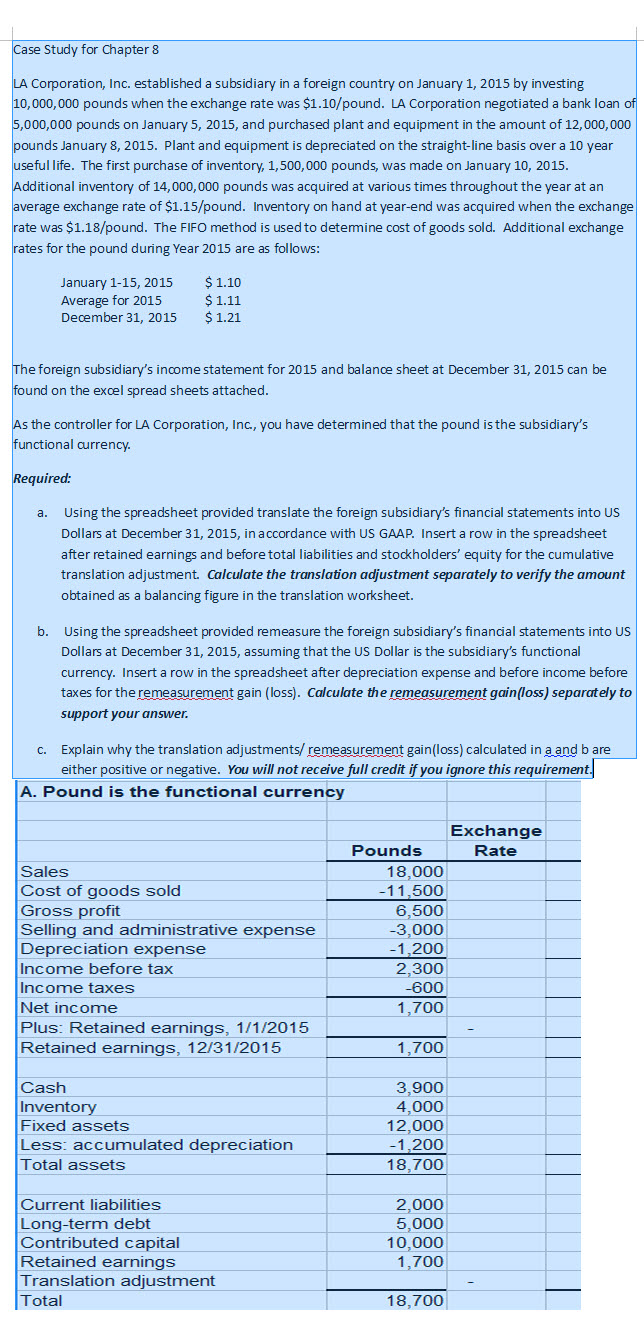  case Study for chapter 8 LA Corporation, Inc. established a subsidiary