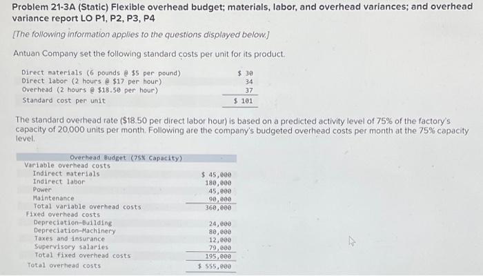  Problem 21-3A (Static) Flexible overhead budget; materials, labor, and overhead variances;