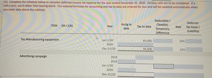 You, senior accountant of EFI, are working on the 2020 year's DEFERRED