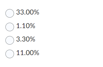 The net present value of a project is normally distributed with an