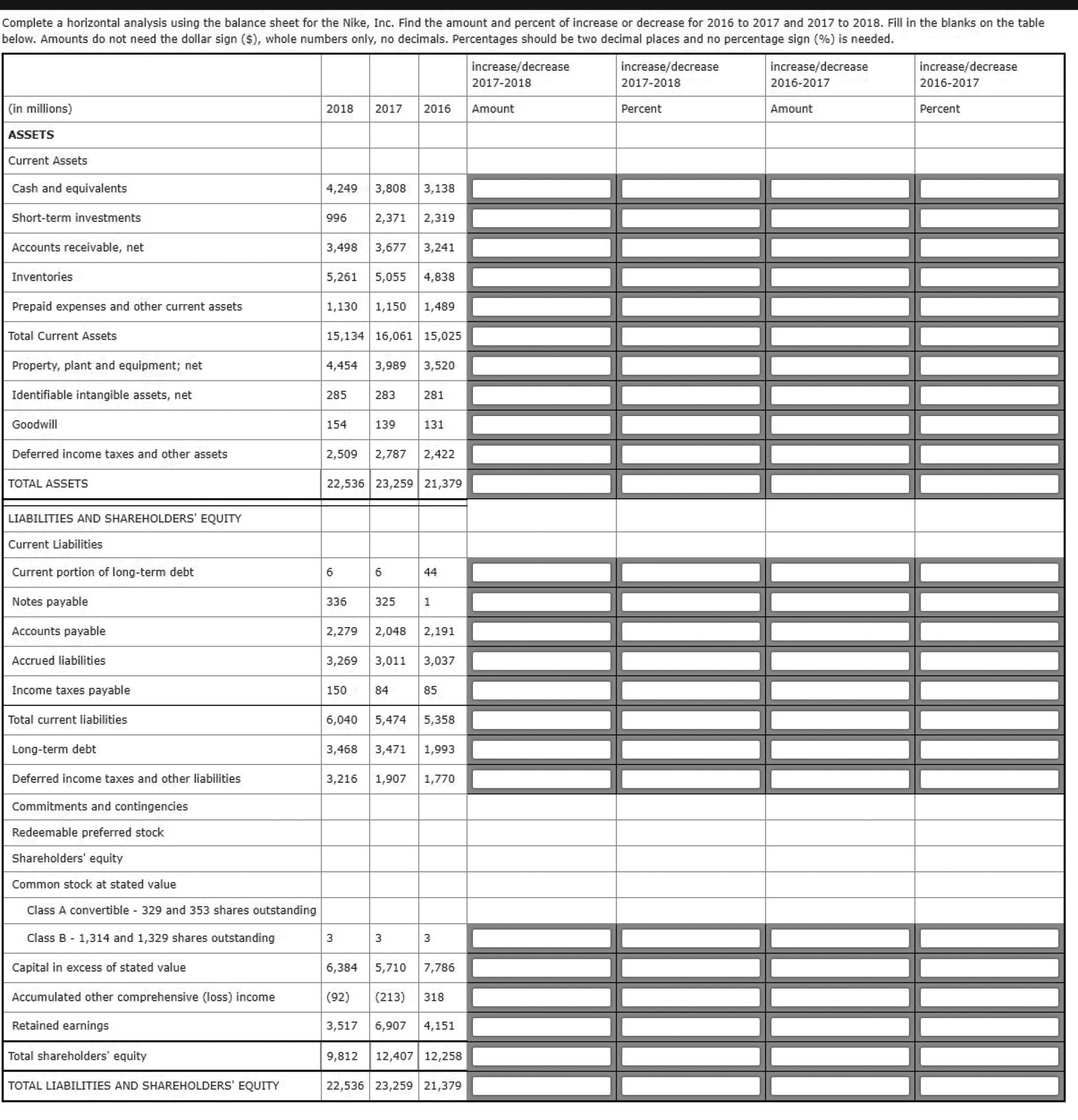  Ccomplete the Ratio Analysis for Nike, Inc. using the information provided