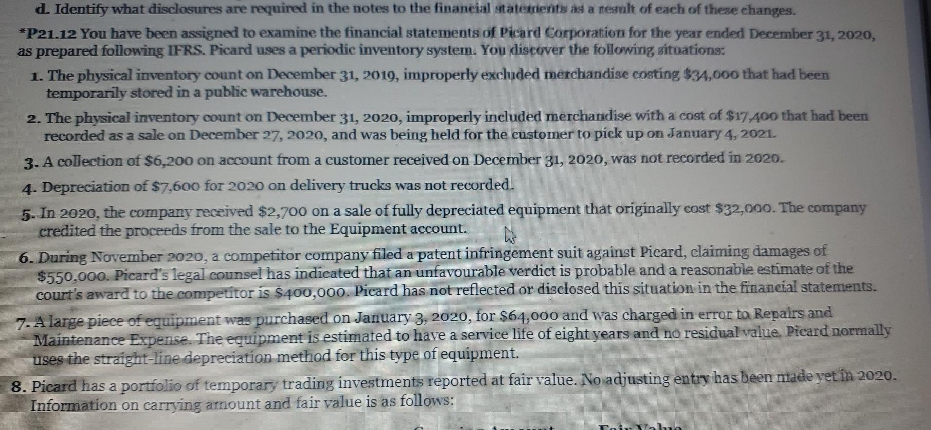  d. Identify what disclosures are required in the notes to the