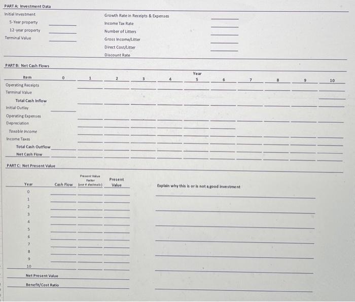 above. Module 12 Assignment Using NPV, evaluate an investment in a hog