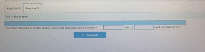 company produced 1,025 knyaks and sold 775 at a price of $1,025