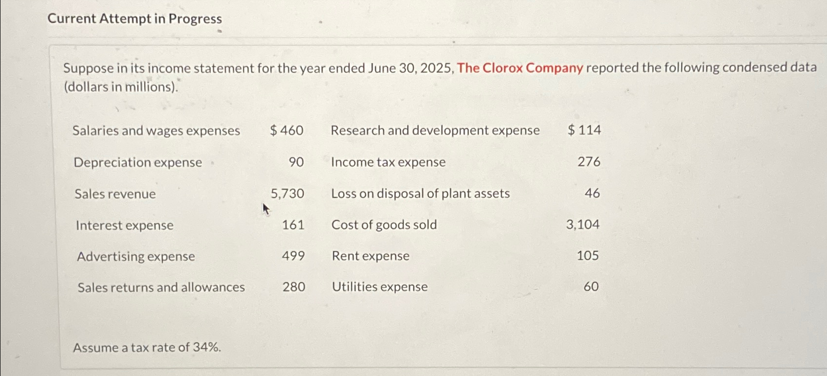  Current Attempt in Progress Suppose in its income statement for the