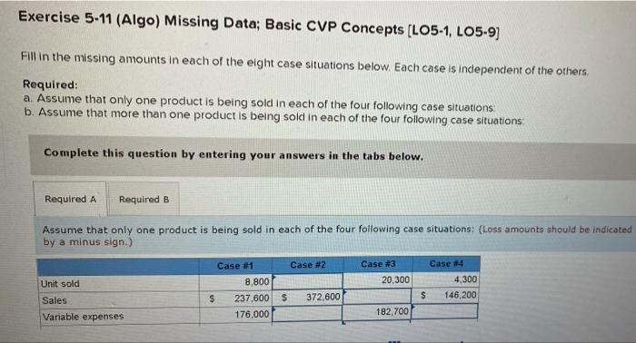  Exercise 5-11 (Algo) Missing Data; Basic CVP Concepts (LO5-1, LO5-9) Fill