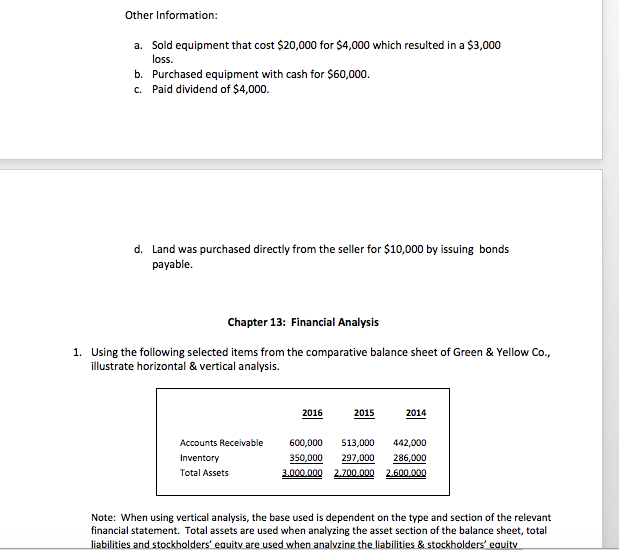 of 7%. The straight-line method is used to amortize premiums & discounts.