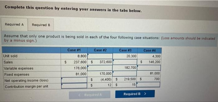 in the missing amounts in each of the eight case situations below.
