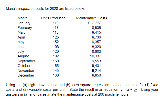 Note: Please provide a solution/explanation. Thank you very much! Maria's inspection costs