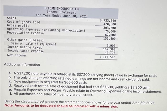 a. A$37,200 note payable is retired at its $37,200 carrying (book) value