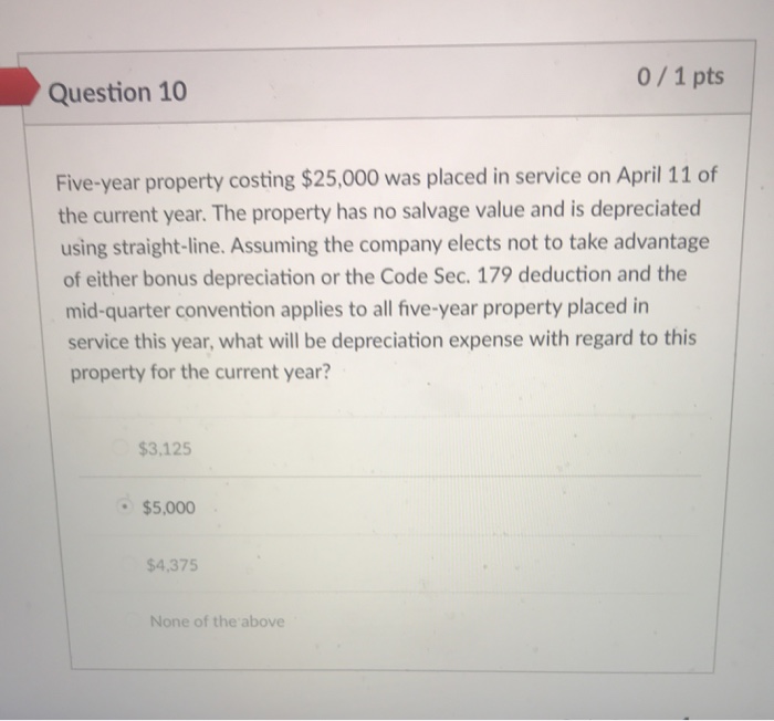 real estate (arn apartment complex) at a total cost of $250,000. Of
