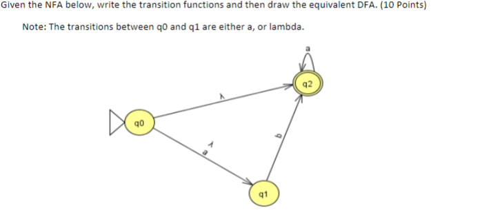  Given the NFA below, write the transition functions and then draw