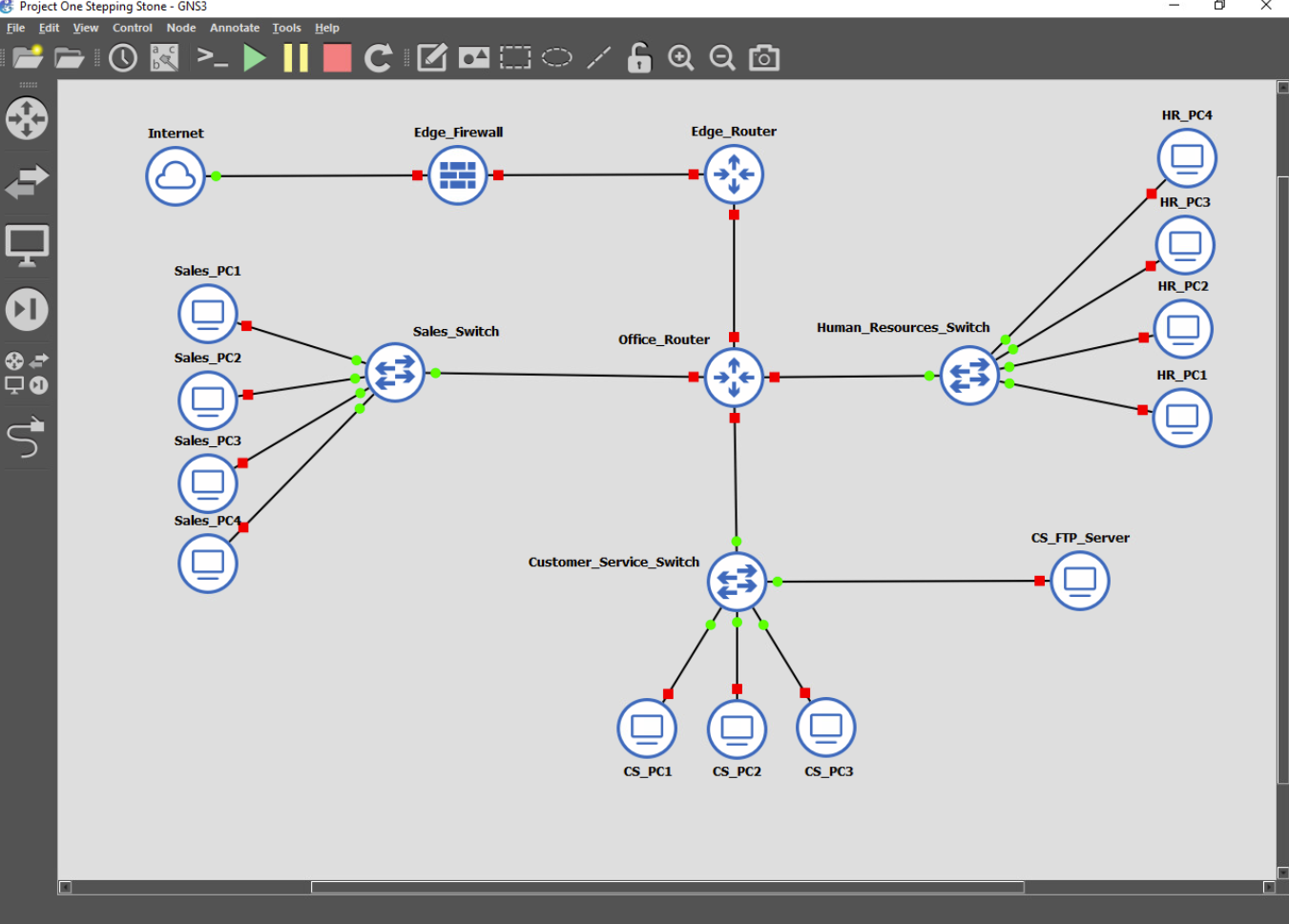  I really need help with this project as I have no